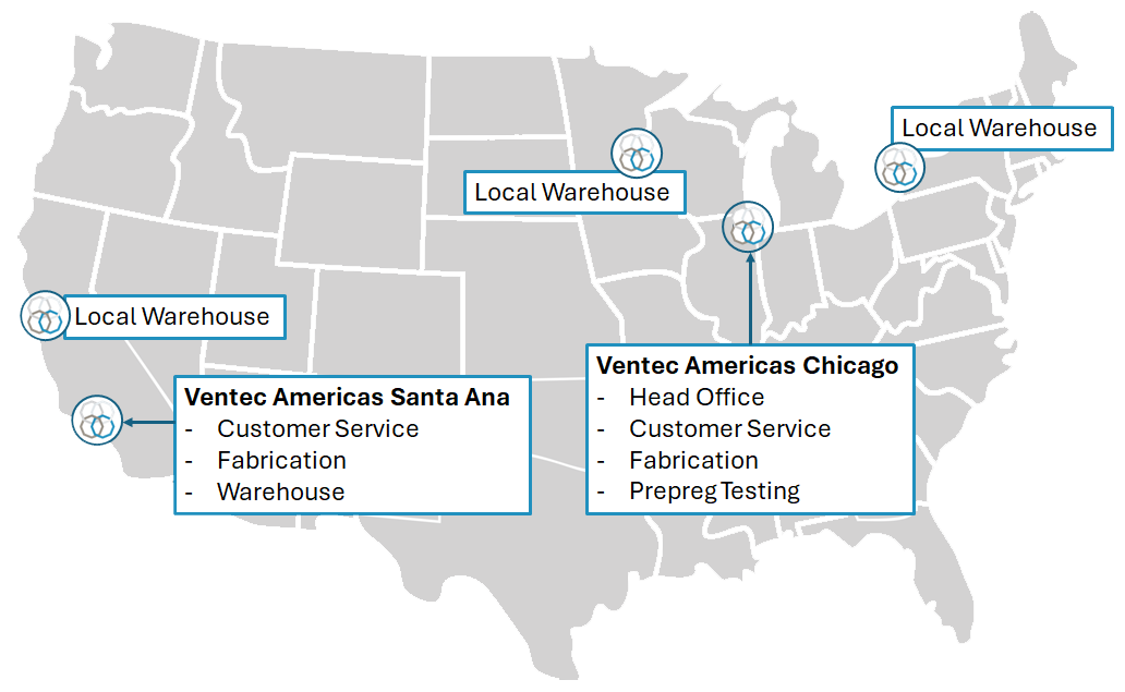 Five Rapid Response Warehouses